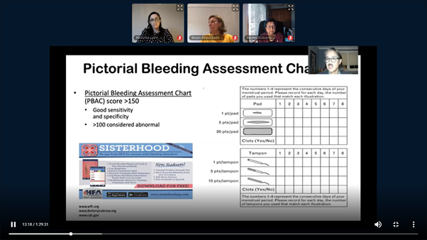 Pictorial Bleeding Assessment Chart slide