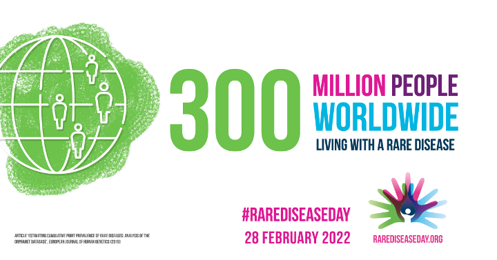 300 million people worldwide living with a rare disease