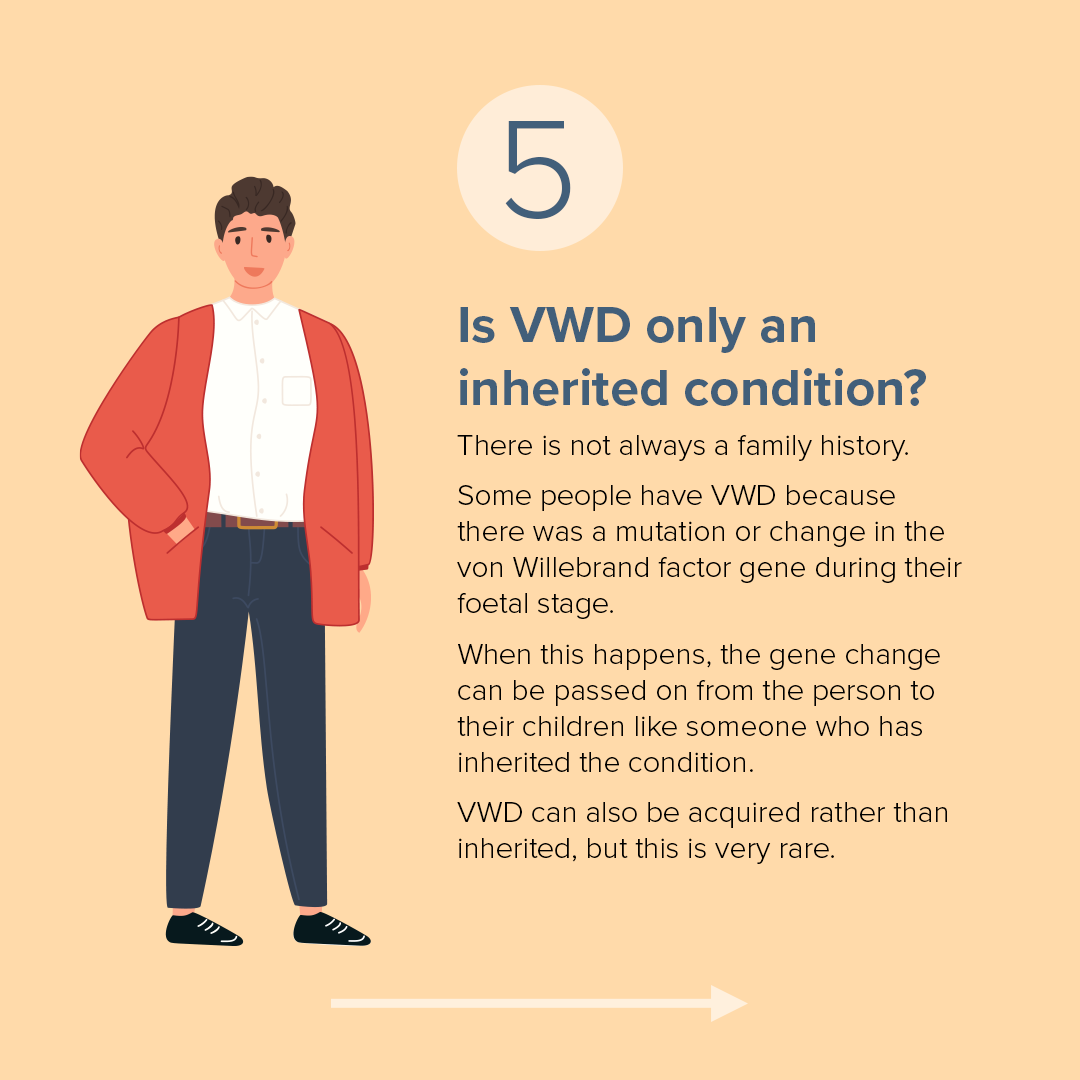 Is VWD only an inherited condition? There is not always a family history. Some people have VWD because there was a mutation or change in the von Willebrand factor gene during their foetal stage.