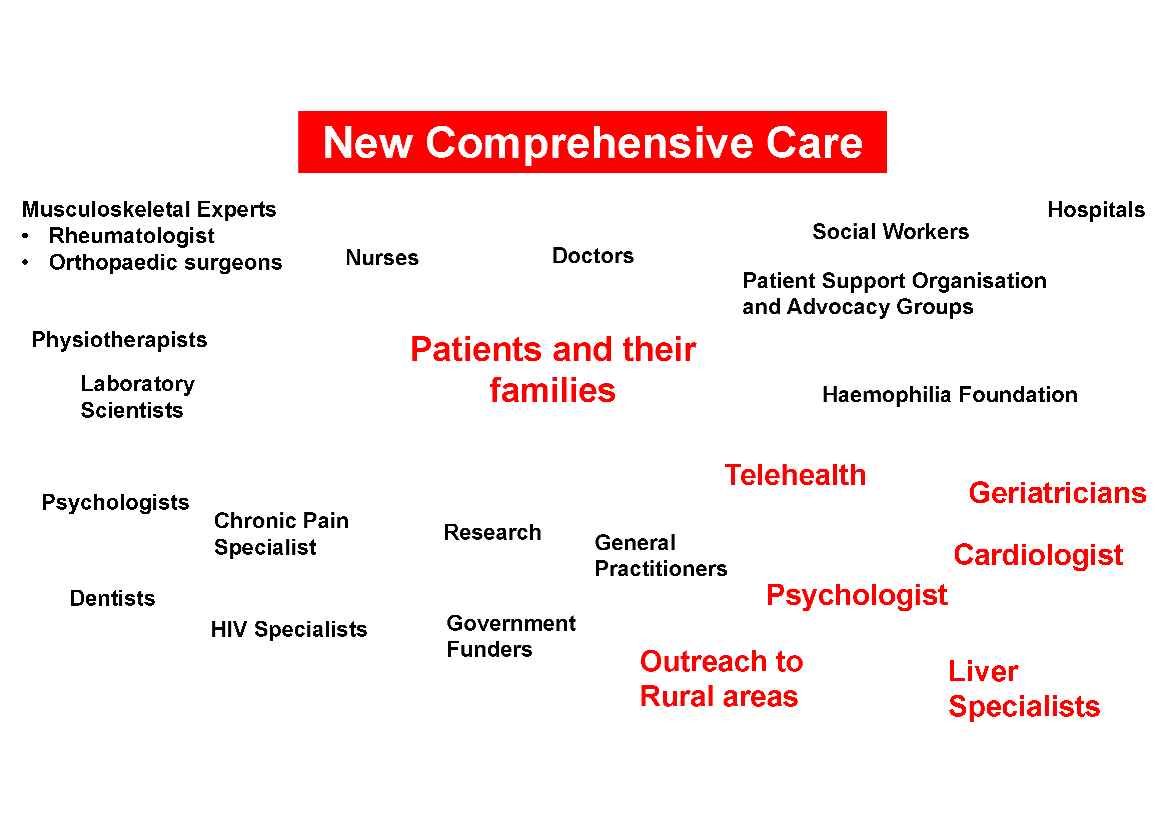 New comprehensive care